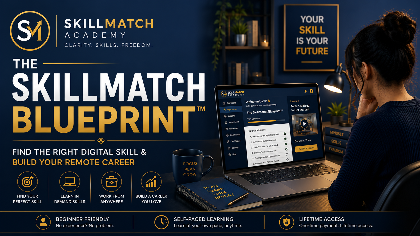 The SkillMatch Blueprint: Find the Right Digital Skill & Build Your Remote Career